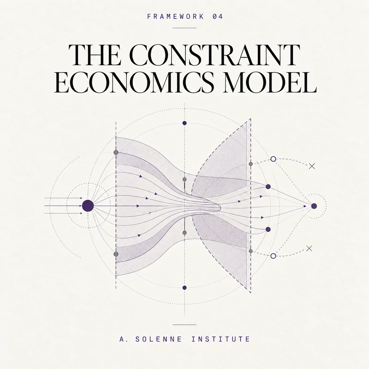 The Constraint Economics Model