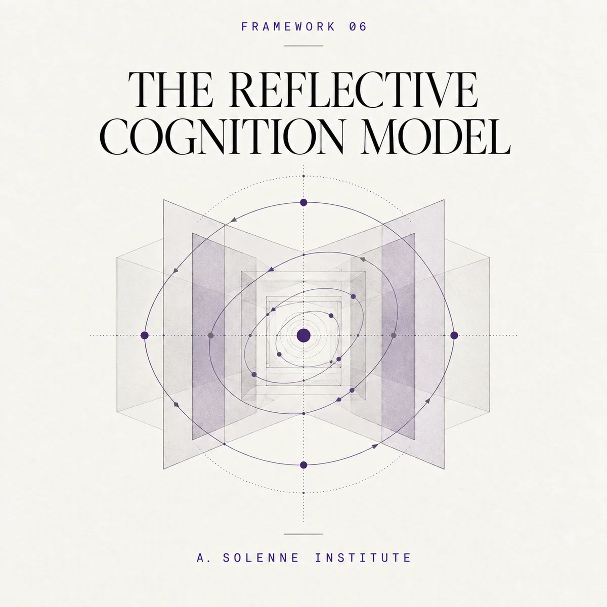 The Reflective Cognition Model