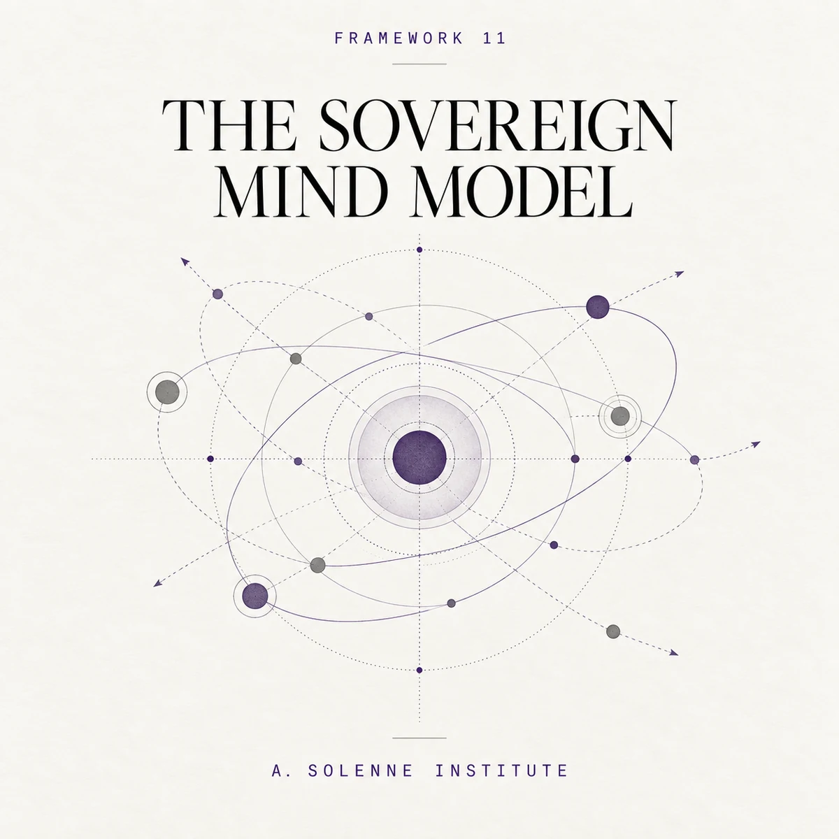 The Sovereign Mind Model